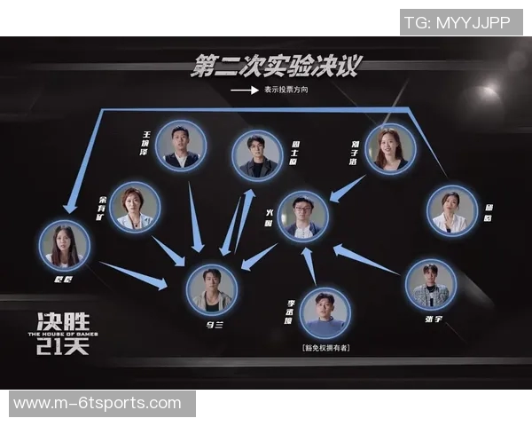 理查兹强调约克雷斯在强队对决中的关键作用与决胜能力 理查兹强调约克雷斯在强队对决中的关键作用与决胜能力