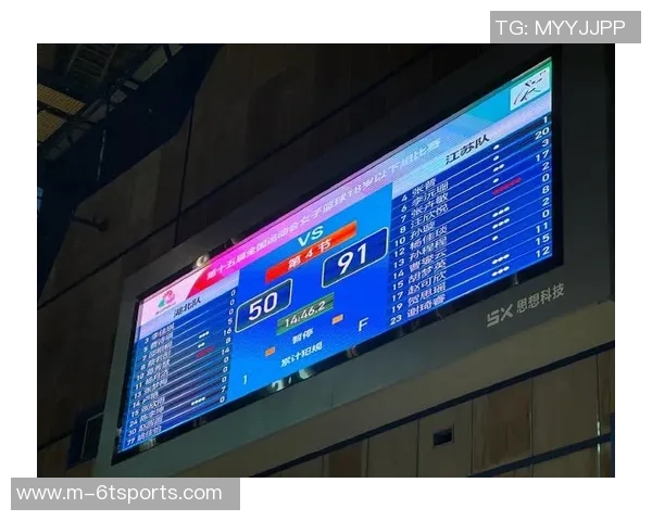 全运会U18女篮第二日精彩回顾四川逆转浙江山东江苏双双获胜 全运会U18女篮第二日精彩回顾四川逆转浙江山东江苏双双获胜