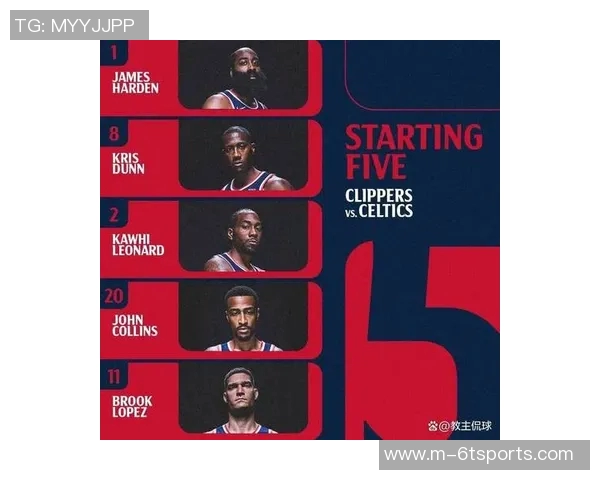 快船重塑阵容三步走：交易浓眉送走祖巴茨换回首轮选秀权